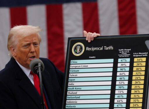 Corrientes en alerta: analizan el impacto del arancel de Trump en las exportaciones